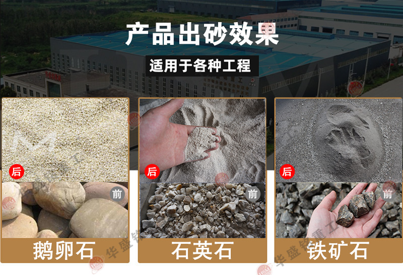粉碎滑石出3mm下細(xì)砂？試試華盛銘雙級(jí)無(wú)篩底粉碎機(jī)