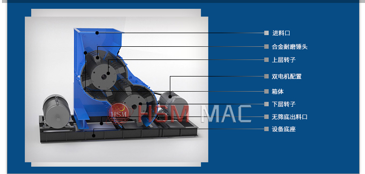 雙級破碎機 煤廠粉碎機